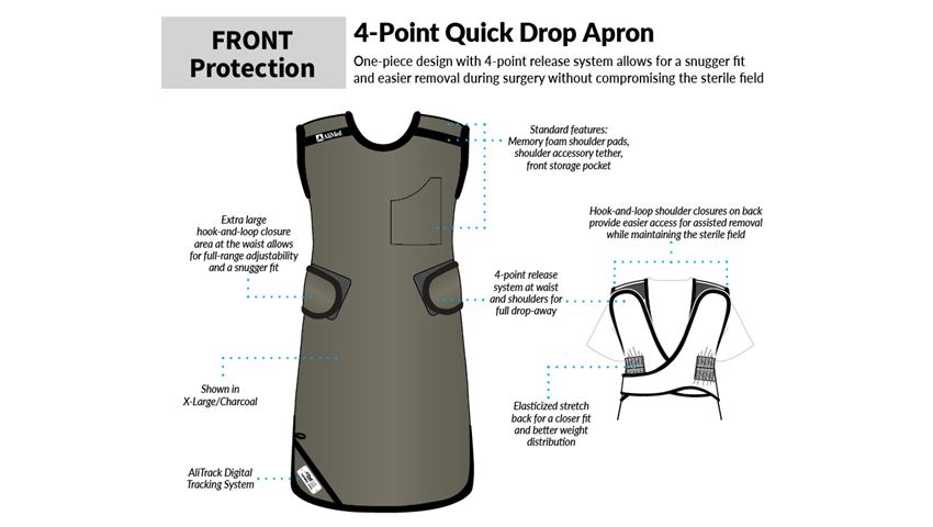 AliMed® Grab ’n Go™ 4-Point Quick Drop Apron, Male